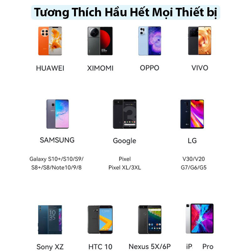 Dây sạc nhanh dù USB to Type C ANKER A81H5 A81H6 cho Samsung Androi 15W -  dài 0.9 Mét 1.8 Mét 3astore