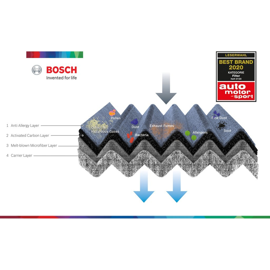Lọc gió điều hòa, than hoạt tính, Bosch Aeristo Plus, cho nhiều dòng xe tại Việt Nam