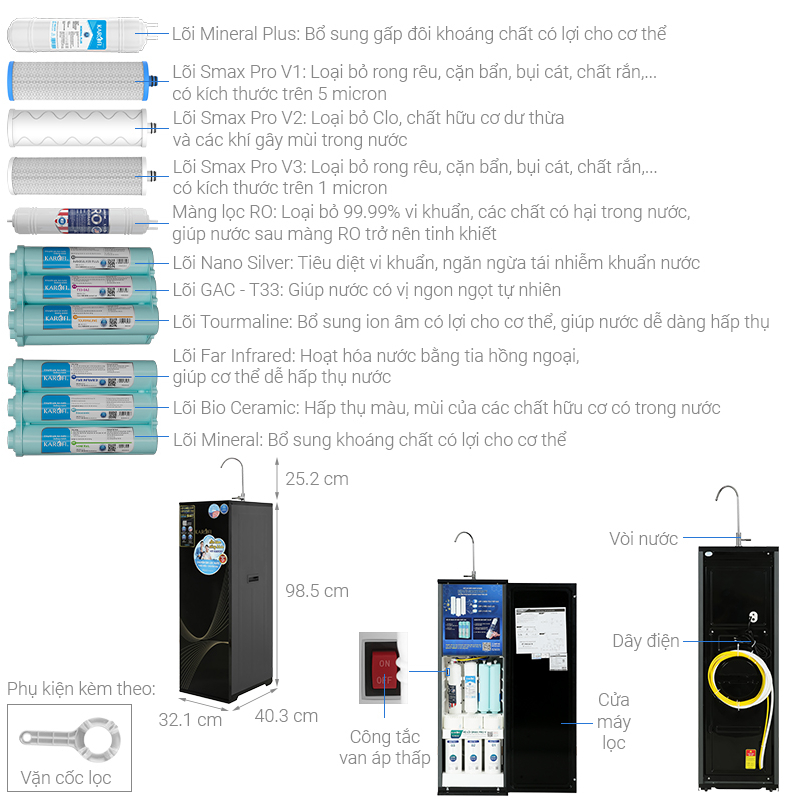 Máy lọc nước RO Karofi KAQ-X18 11 lõi