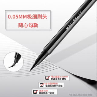 Bút dạ kẻ mắt nước