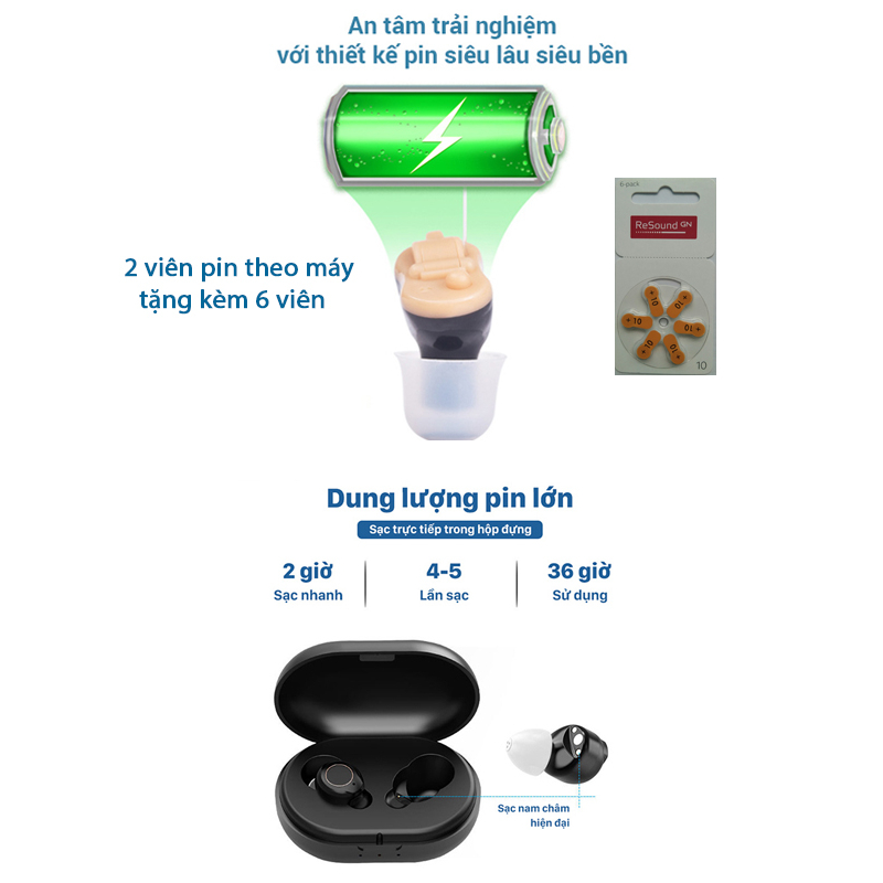 Máy Trợ Thính Siêu Nhỏ Cao Cấp Goodmi GM-910  và GM-305 , Tai Nghe Trợ Thính 2 Tai, Máy Trợ Thính Người Già