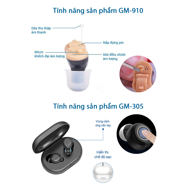 Máy Trợ Thính Siêu Nhỏ Cao Cấp Goodmi GM-910  và GM-305 , Tai Nghe Trợ Thính 2 Tai, Máy Trợ Thính Người Già