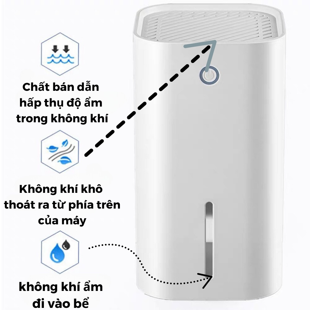 Máy hút ẩm không khi Bosingwa-Kaw - Hút nhanh, chuyển hóa thành nước bảo hành 1 đổi 1