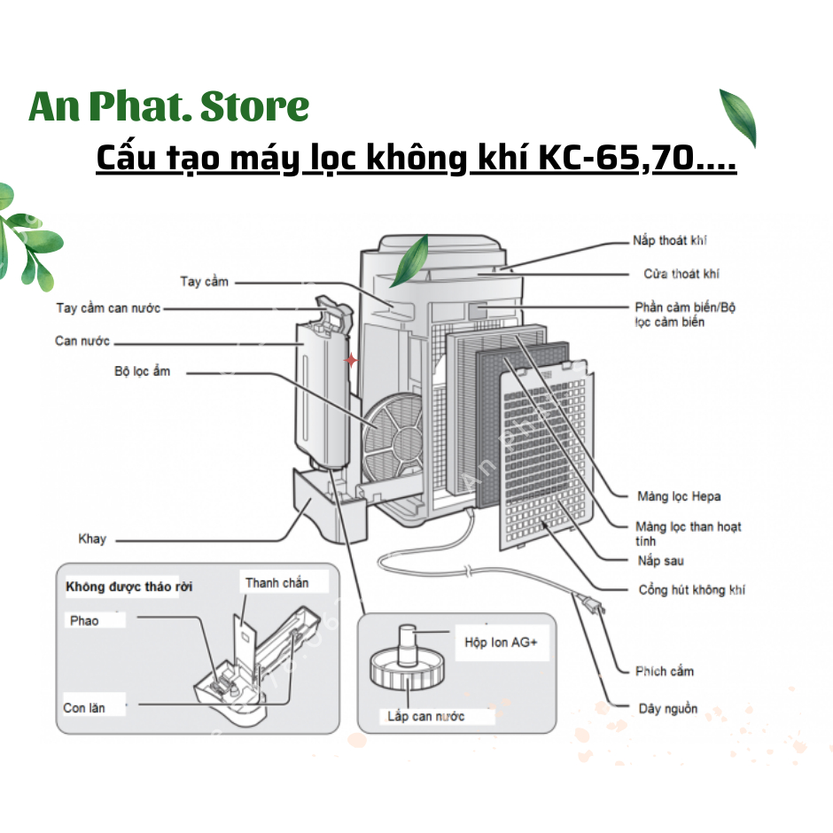 Màng lọc Sharp : KC-Y65, C100, Z65, W65, A70, B70, Y70, KC-700Y, KC-65E, KC-650Y.. Màng lọc cho máy lọc nội địa nhật