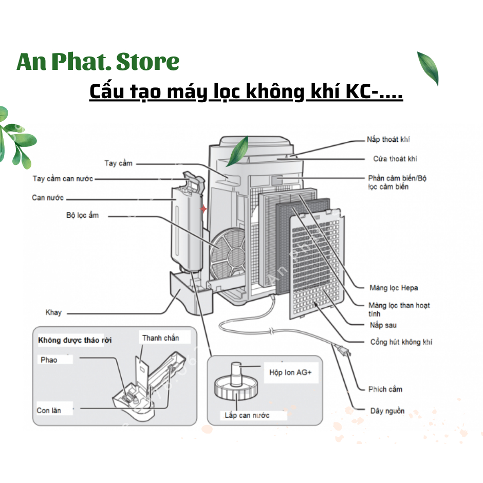 Màng lọc Sharp: KC-W45, Y45, A40, Z40, Z45, B40, B50 ,A50, C70, 500Y5, 500Y4, 50B..Lõi lọc sharp, Màng than hoạt tính