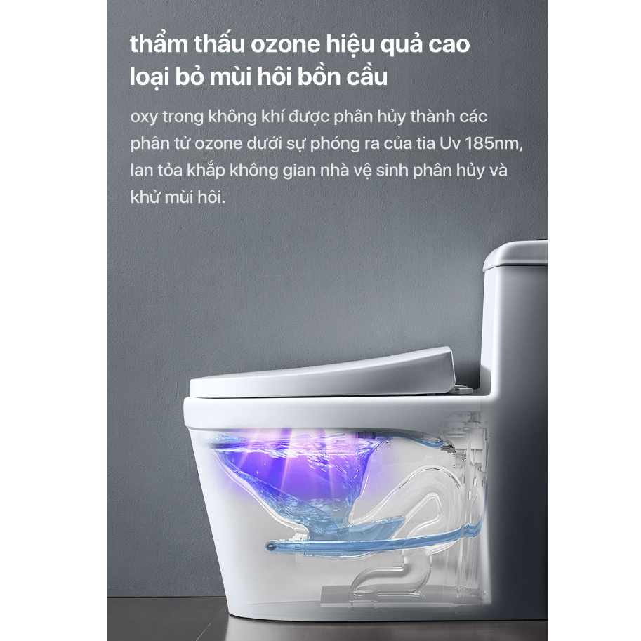 Máy khử mùi diệt khuẩn nhà vệ sinh Lydsto XD-ZNSJCW-01 dùng tia UV loại bỏ đến 99% vi khuẩn - Bảo hành 12 tháng