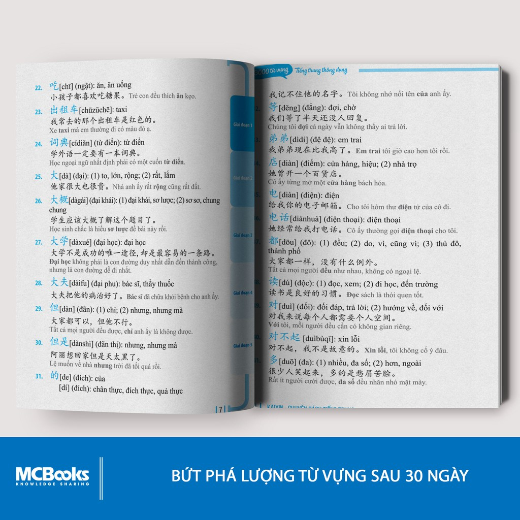 Sách 3000 từ vựng tiếng Trung thông dụng