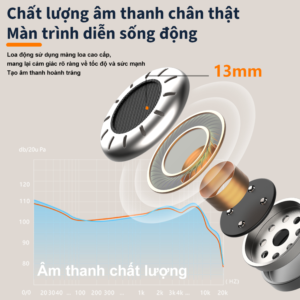 Tai nghe Amgras Future Spacebud II Pro 3C31, bluetooth earphone, dẫn truyền xương, không dây, nhét tai, nghe nhạc