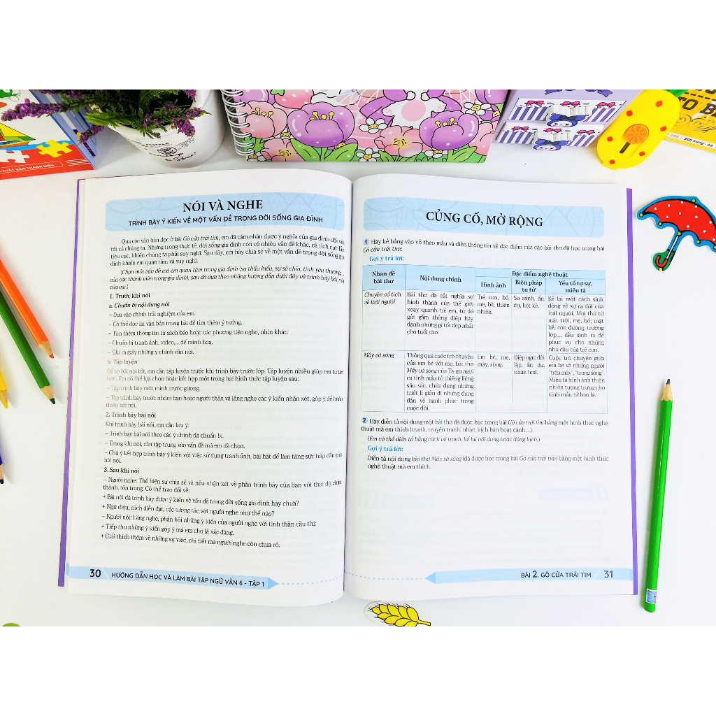 Sách - Combo 2 cuốn Hướng Dẫn Học Và Làm Bài Tập Ngữ Văn 6 - Theo Chương Trình GDPT mới Kết Nối - ndbooks