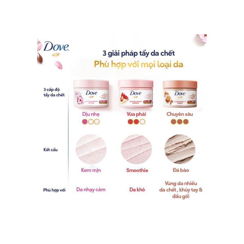Tẩy Tế Bào Chết Toàn Thần Dove Sáng Da, Giúp Da Đều Màu, Giảm Mụn Lưng Chính Hãng