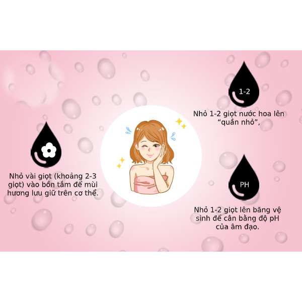 Nước Hoa Vùng Kín Mini Dionel Secret Love 5ml