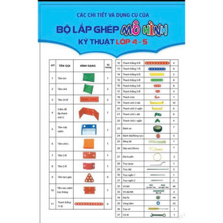 BỘ LẮP RÁP KĨ THUẬT LỚP 4-5