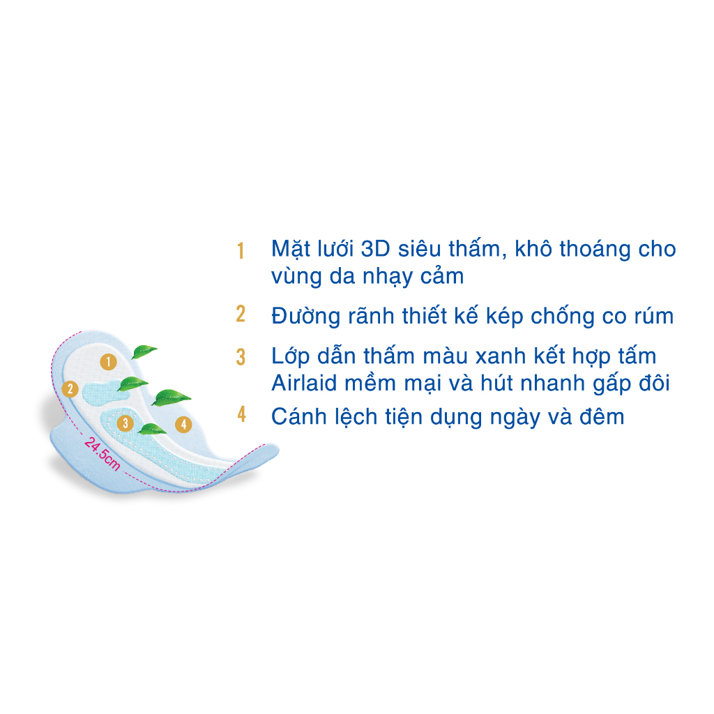 Băng vệ sinh ICOOL Siêu Thấm mới , BVS ban ngày 24cm,có cánh, mặt lưới khô thoáng,bạc hà mát dịu