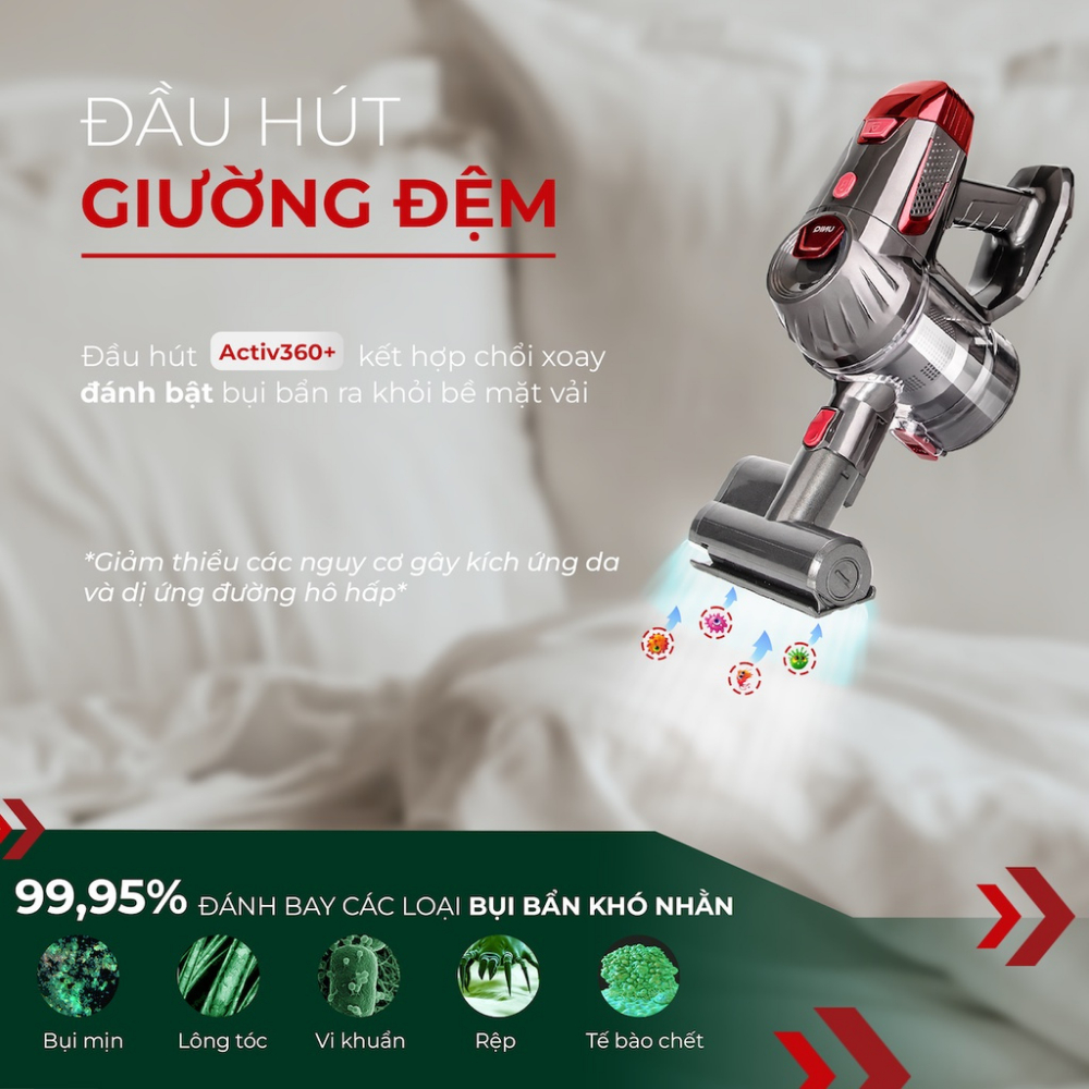 Máy Hút Bụi Cầm Tay Không Dây SAKIO Lau Siêu Sạch Pin Bền Nhập Khẩu SK25