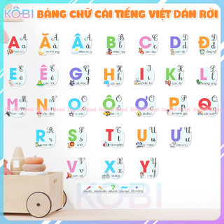  Tranh Decal Bảng Chữ Cái Tiếng Việt Chữ số Dán Tường - Bộ Dán Rời Từng Chữ Từng Số 
