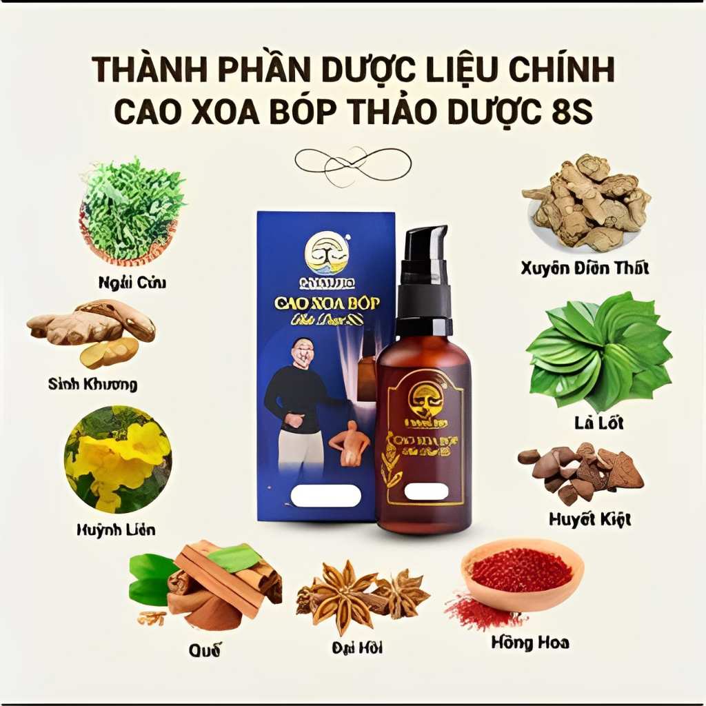 Cao Xoa Bóp Thảo Dược 8S 8 Sang BDS 50ml cải thiện đau nhức cơ xương khớp