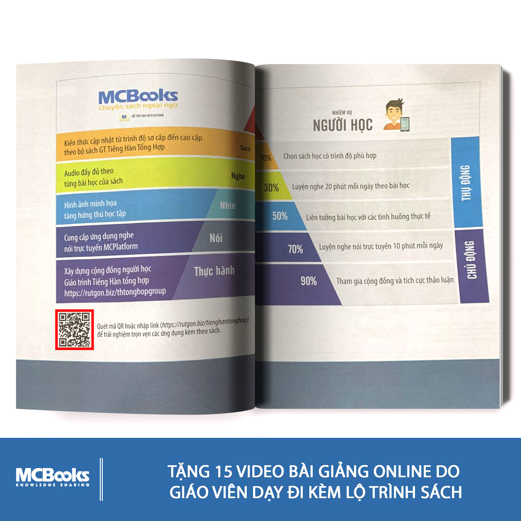 Sách - Giáo trình tiếng hàn tổng hợp dành cho người Việt Nam Trung cấp 3 bản 1 màu