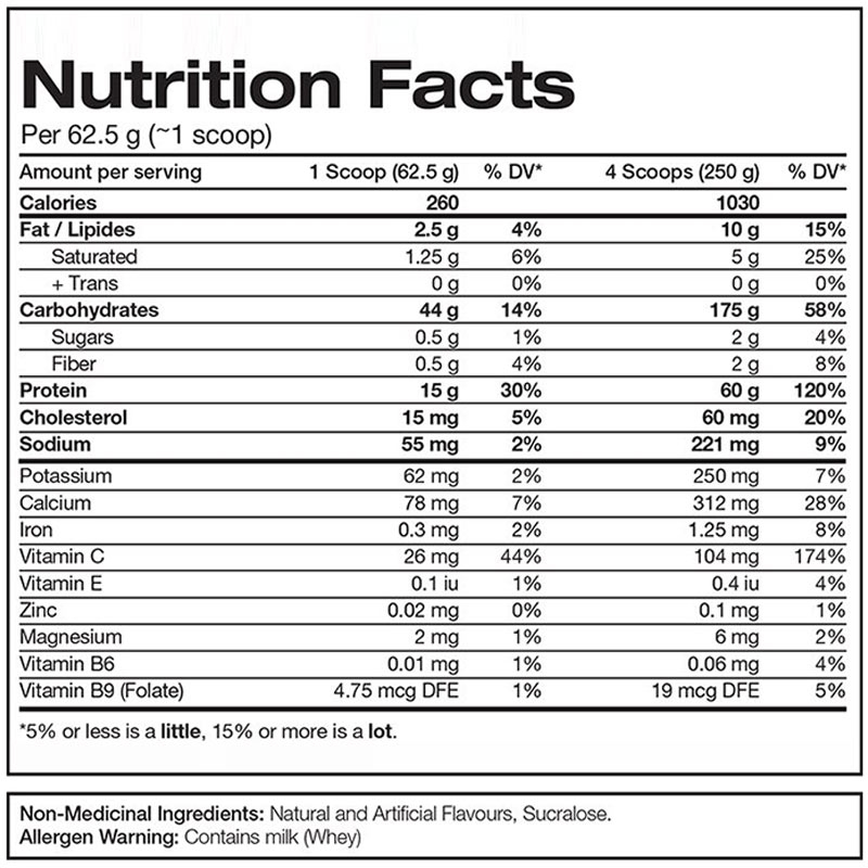 HULK CLEAN MASS GAINER- TÚI CHIẾT 1KG - Sữa Dinh Dưỡng Tăng Cân Cho Người Gầy