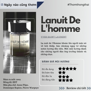 Thơm một chút - Nước hoa YSL La Nuit De L'Homme EDT (Mẫu thử 10ml)