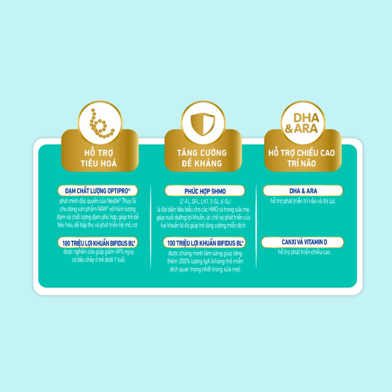 Sữa nan 2 date mới