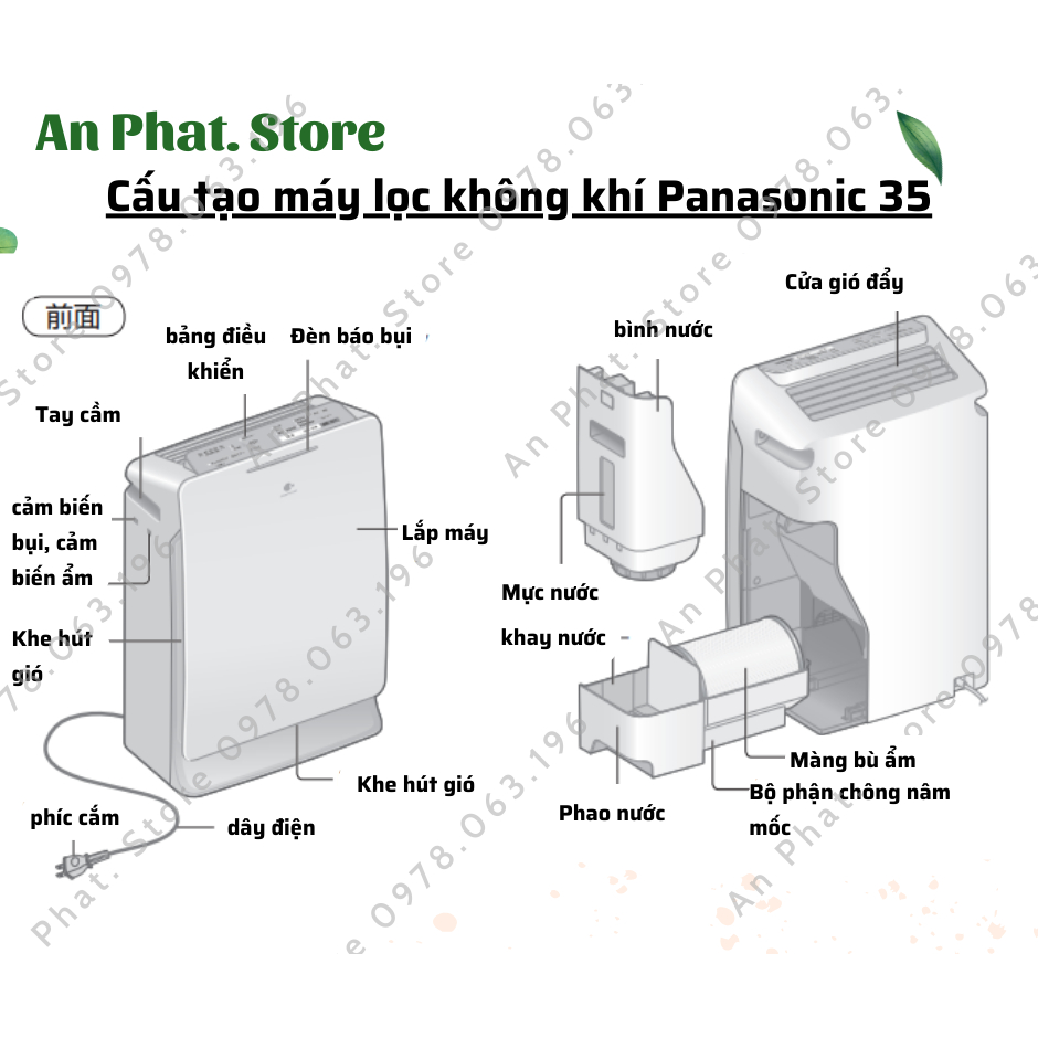 Màng lọc Panasonic: F-PXF35 / F-PXG35/ F-PXM35A / F-VXF35 / F-VXG35 / F-VXH35 / F-PXL45,...Màng lọc Hepa panasonic