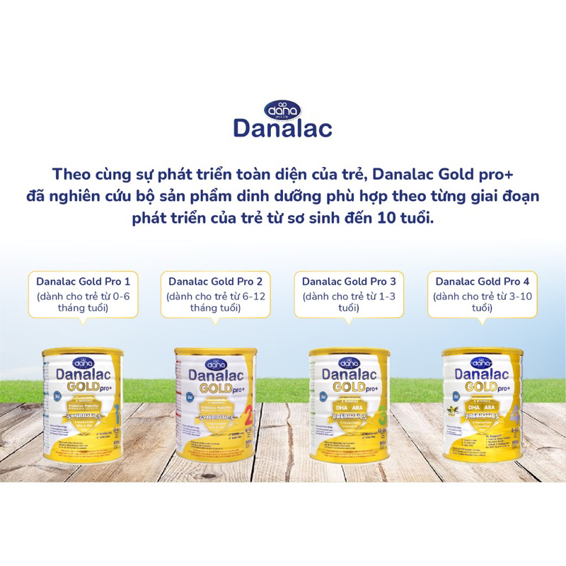 DANALAC GOLD  THUỴ SĨ TĂNG CÂN,CHIỀU CAO date THáng 12/2023 số 4 trên 3 tuổi , lon 900g