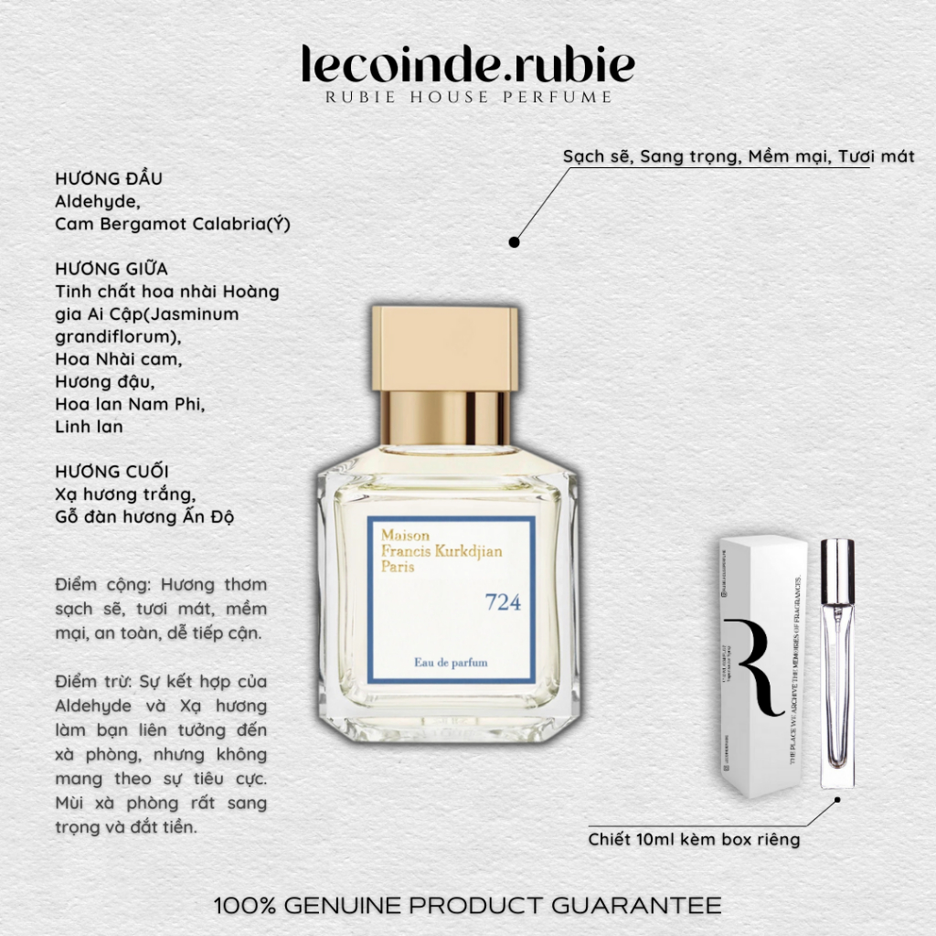 724 MFK • Eau de Parfum - 10ML Nước Hoa Chính Hãng