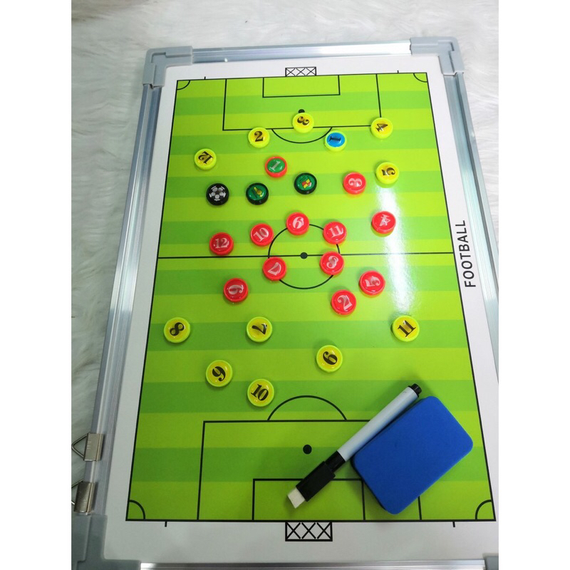 Sa bàn bóng đá .