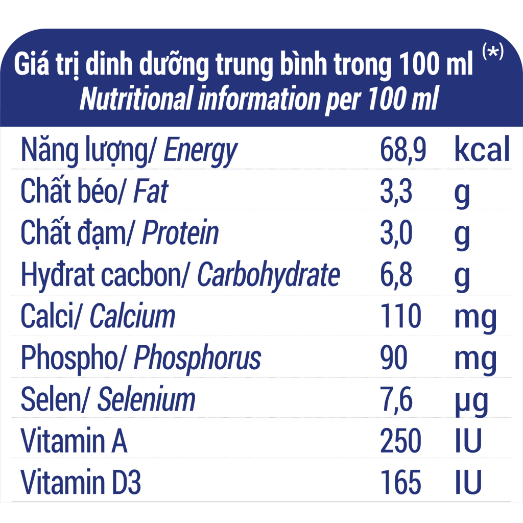 Thùng 48 Hộp Sữa Vinamilk 100% Ít Đường 180ml.