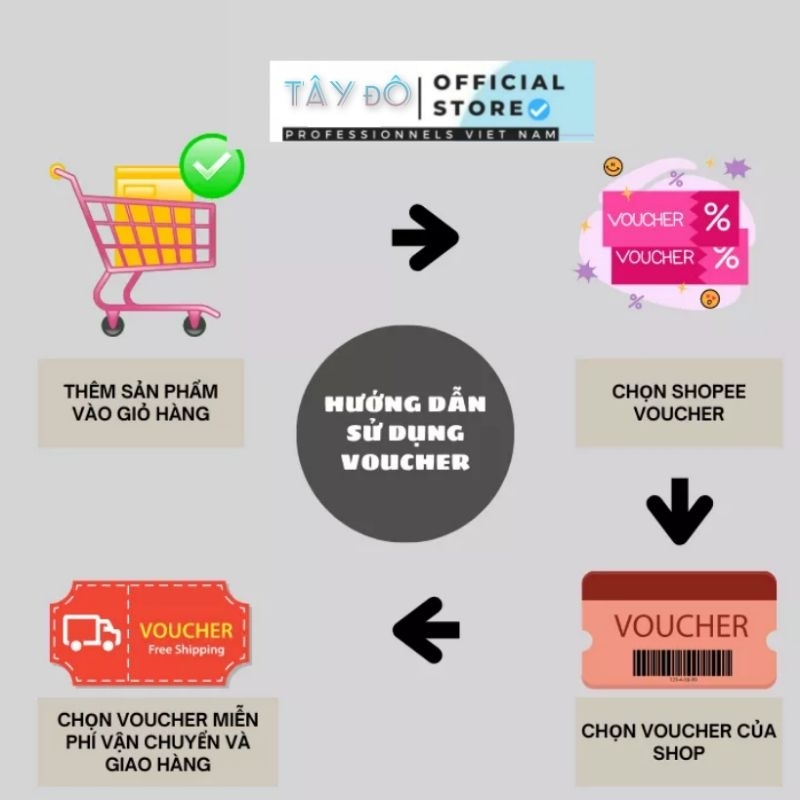 Nước hoa Dior Sauvage chính hãng thơm lâu chai chiết 10ml