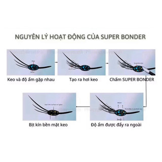 Dưỡng bền mi nối Super Bonder - Hyperbole loại cao cấp (dụng cụ nối mi)
