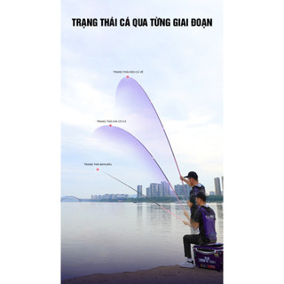 Cần tay Guide Lục Mạch Thần Kiếm TH2
