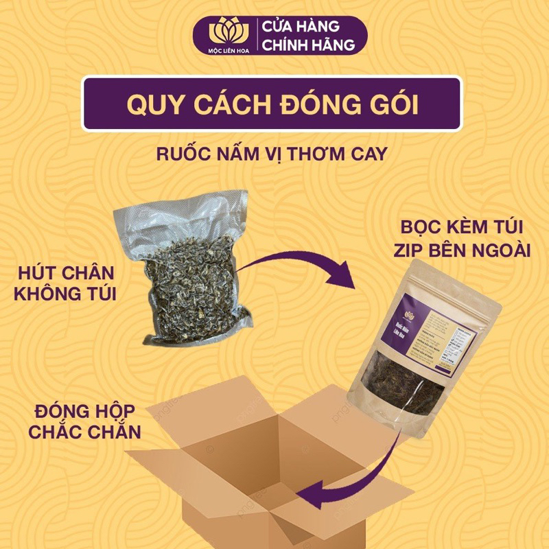 Ruốc nấm Liên Hoa vị thơm cay - Ruốc chay nhà làm an toàn sạch