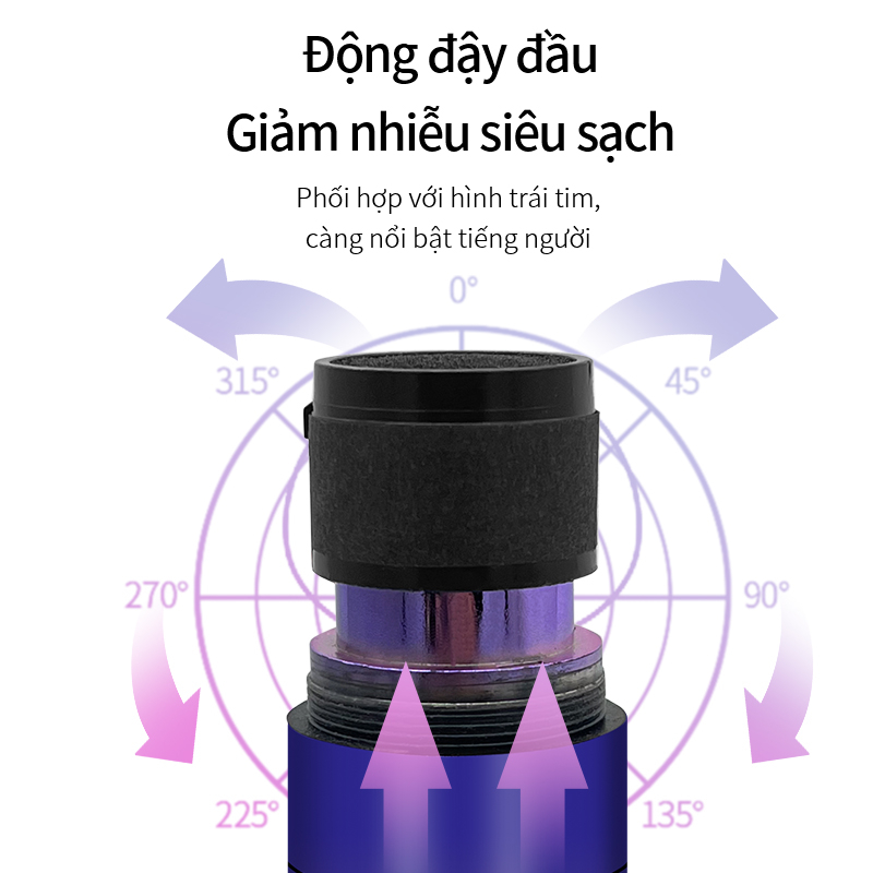 Bộ Micro Karaoke Không Dây Chuyên Nghiệp Chất Lượng Cao Micro đôi Hát Chuyên Dành Cho Mọi Loa Kéo, Âm Ly Hát Nhẹ Và Êm