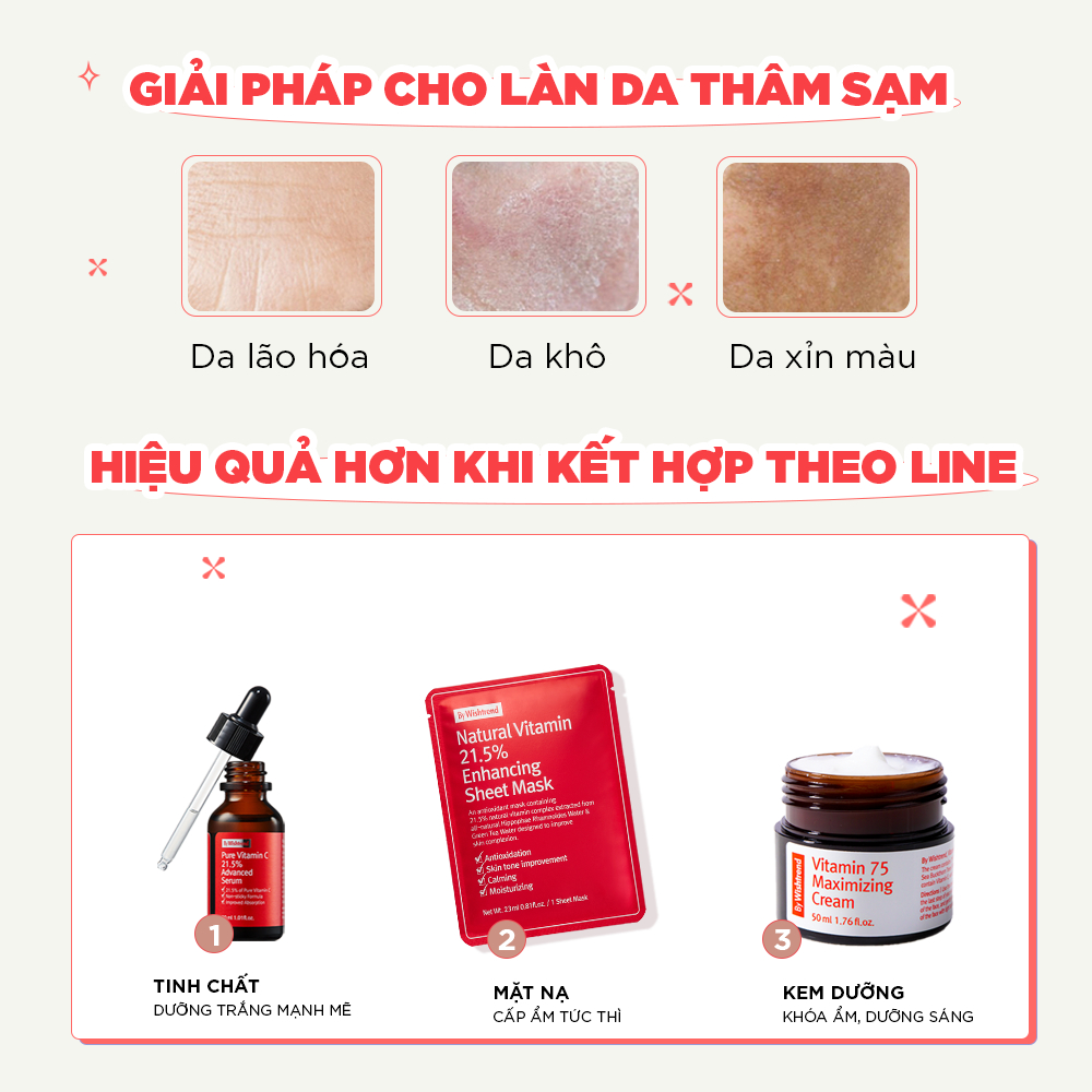 Mặt nạ dưỡng trắng da BY WISHTREND NATURAL VITAMIN 21.5% ENHANCING SHEET MASK 23ml
