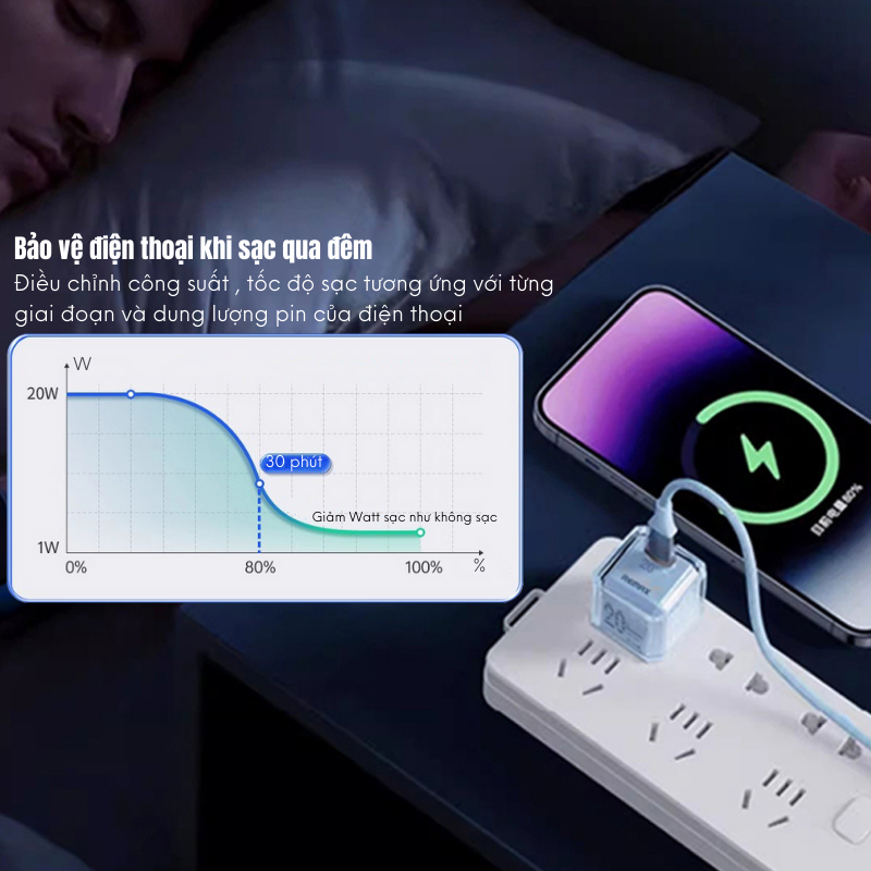 Bộ sạc nhanh IP 20W Ice Crystal Remax RP-U136 dành cho điện thoại IP 8plus - 14promax dạng tinh thể băng độc đáo