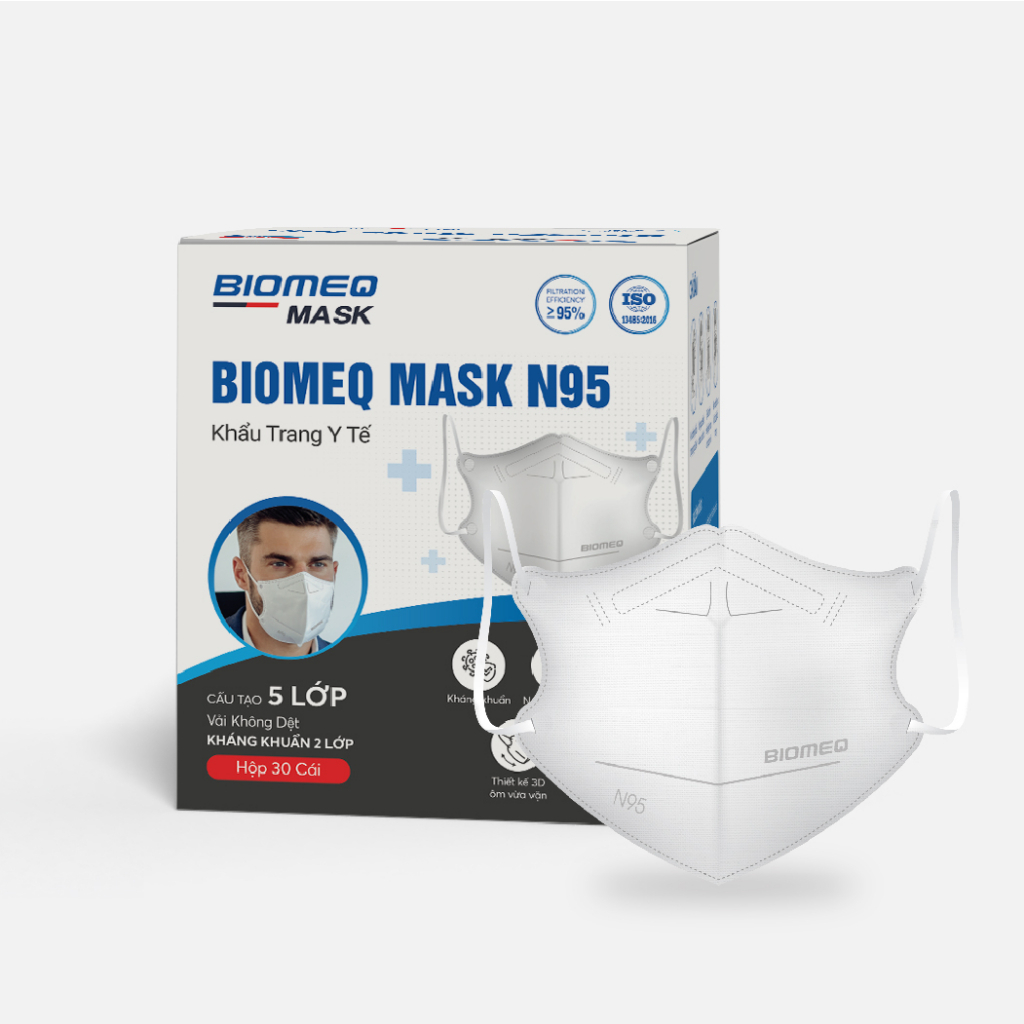 Combo 5 Khẩu Trang Y Tế 5 Lớp BIOMEQ MARK N95