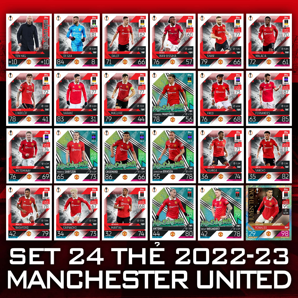Trọn bộ 24 thẻ cầu thủ bóng đá Câu lạc bộ Manchester United mùa 2022-2023