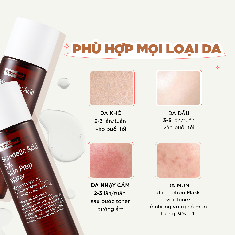 Nước hoa hồng BY WISHTREND MANDELIC ACID 5% SKIN PREP WATER 120ML