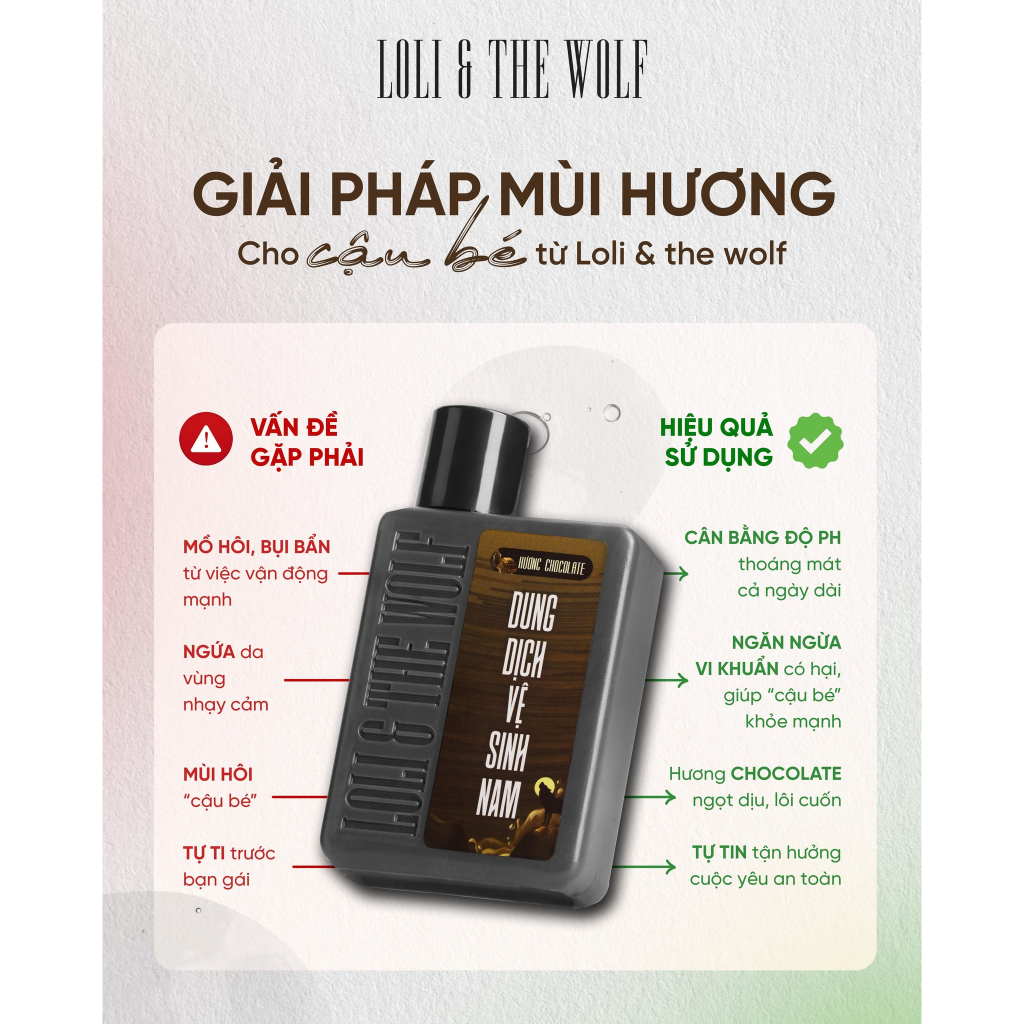 Dung Dịch Vệ Sinh Nam Giới Loli And The Wolf Hương Chocolate Khử Mùi Tốt Chai 80ml