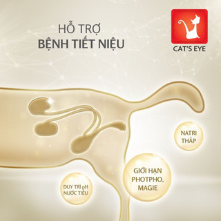 Thức ăn hạt khô Cateye Premium dành cho mèo mọi lứa tuổi
