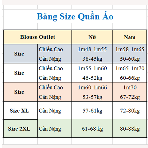 Áo blouse trắng điều dưỡng, dược sỹ, y tá dài tay - áo blue trắng kỹ thuật viên dài tay
