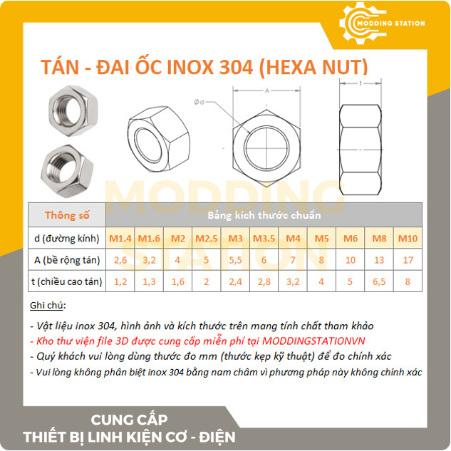 Đai ốc inox 304