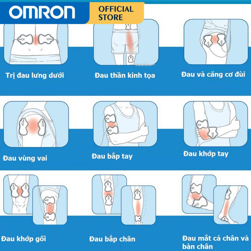 Máy Massage Xung Điện Trị Liệu Omron HV-F128 | Thương Hiệu Nhật Bản - Bảo Hành 24 Tháng