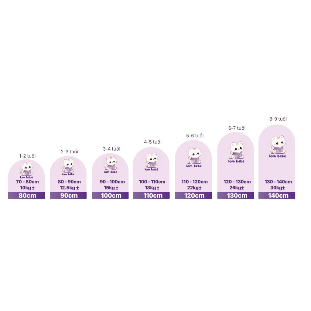 ÁO KHOÁC JEAN LÓT LÔNG DÀY DẶN PHONG CÁCH HÀN XINH XẮN CHO BÉ GÁI