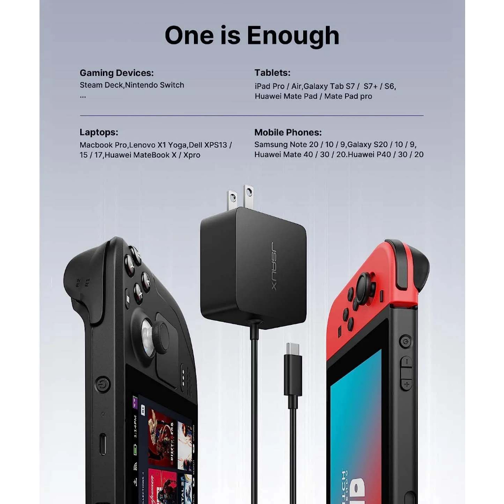 Sạc nhanh JSAUX cho máy chơi game Steam Deck, ROG Ally, Nintendo Switch, Laptop, Macbook, iPad