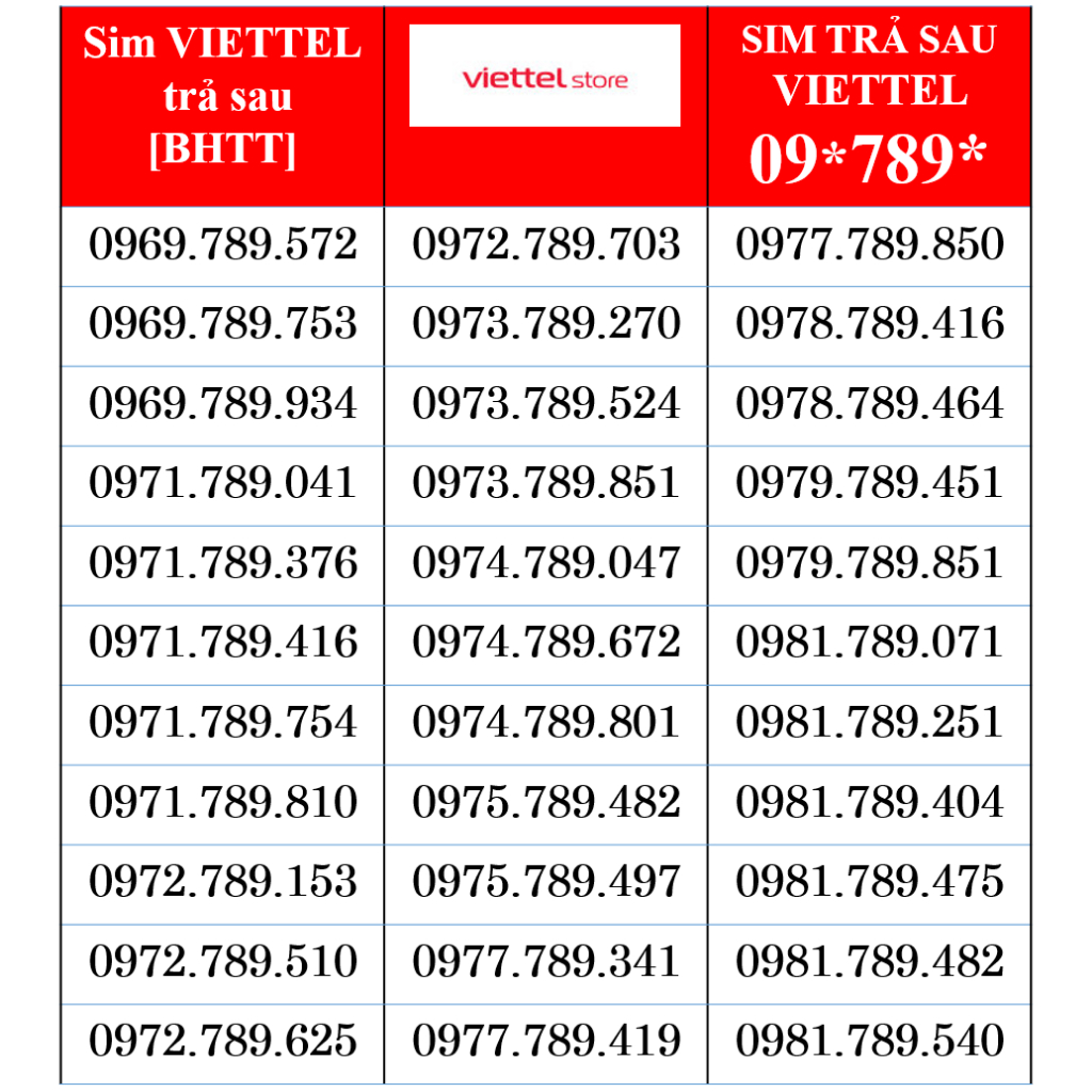 Sim Viettel Trả sau 09 cực đẹp sảnh tiến giữa 789 giá rẻ nhất