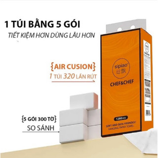 GIẤY RÚT CHEF&CHEF TREO TƯỜNG, TIẾT KIỆM KHÔNG GIAN .