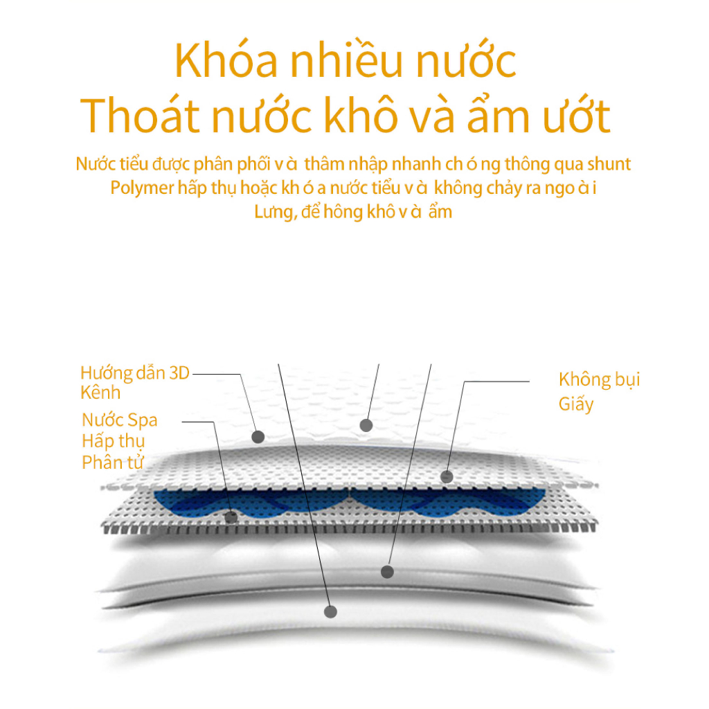 50/100 Miếng TÃ BỈM/QUẦN Tushie Treats bỉm em bé Công nghệ Nhật bản ôm sát thấm 1L hút thông thoáng NB/S/M/L/XL/XXL/XXXL