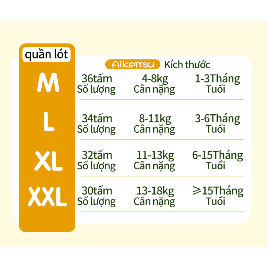50/100 Miếng TÃ BỈM/QUẦN Tushie Treats bỉm em bé Công nghệ Nhật bản ôm sát thấm 1L hút thông thoáng NB/S/M/L/XL/XXL/XXXL